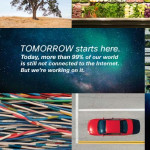 Internet of Things- What happens when we all connect to the Internet