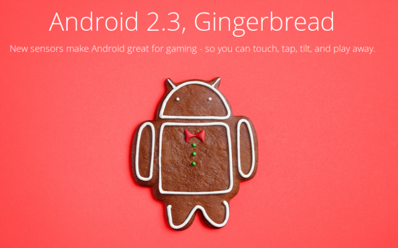 Android Version History Android 2.3 Gingerbread