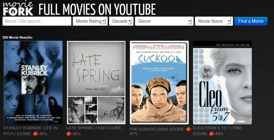 Youtube Free Full Length Movies Watch Online