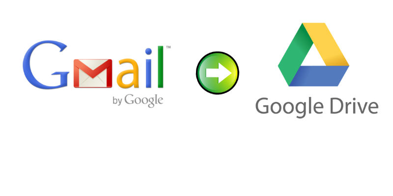 is google drive free with gmail account
