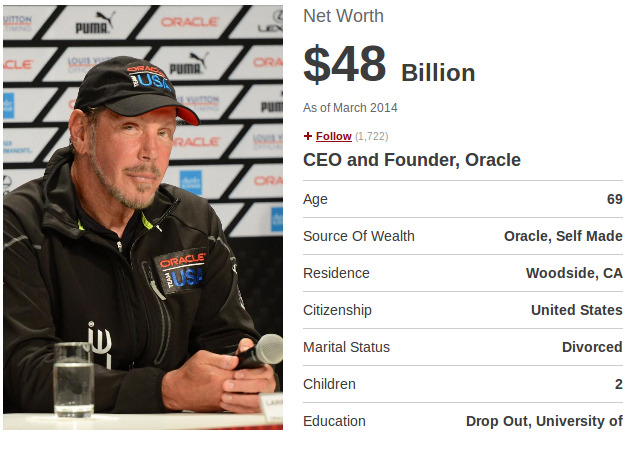 The Worlds Richest Tech Billionaires 2014 Richest Technology People On The Planet 7752