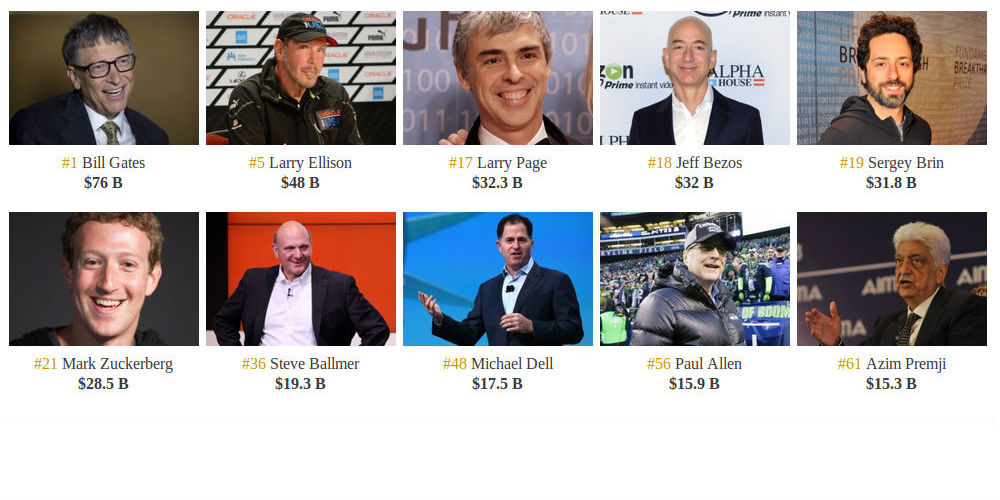 The Worlds Richest Tech Billionaires 2014 Richest Technology People On The Planet 7939
