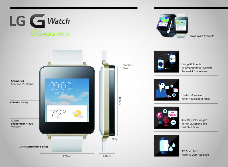 watch mobile for g