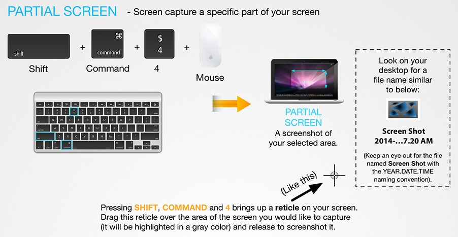 os x screen capture keys