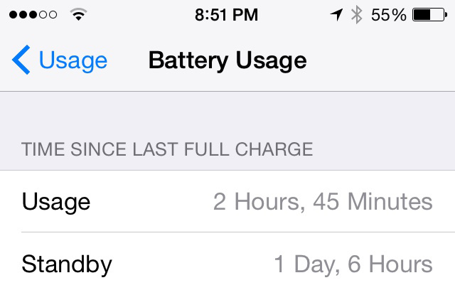 How to Check Your Battery Usage by Apps in iOS 8