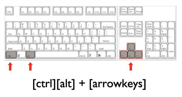 rotate screen windows 10 keyboard shortcut