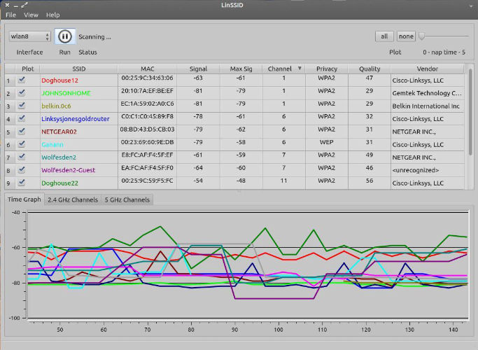 linux network scanner