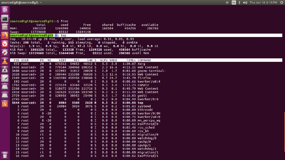 Ubuntu Check Memory Usage By Process Fadstocks