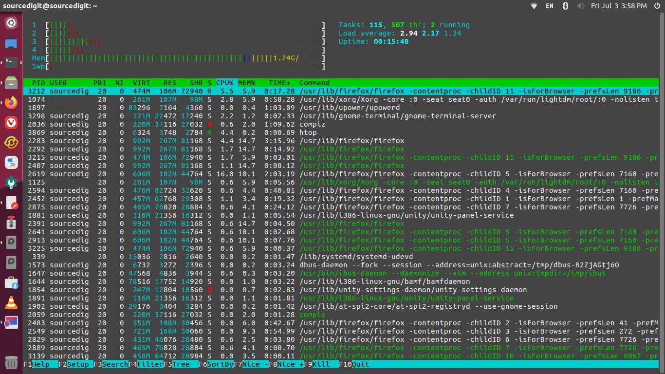 linux list processes using ports