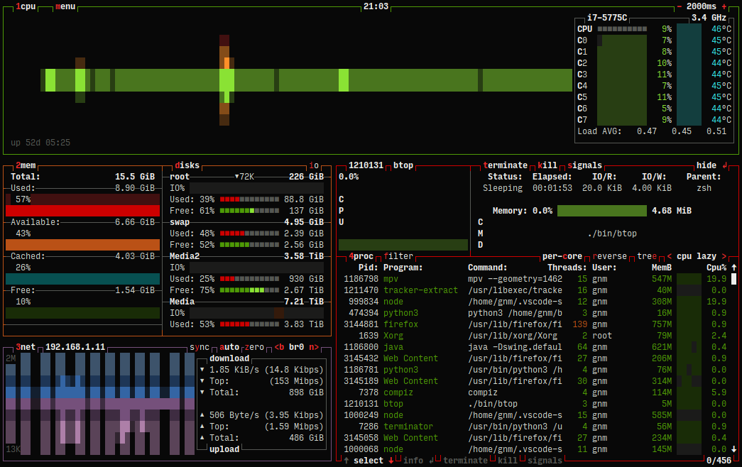 best-command-line-tools-for-ubuntu-best-tools-for-linux-terminal