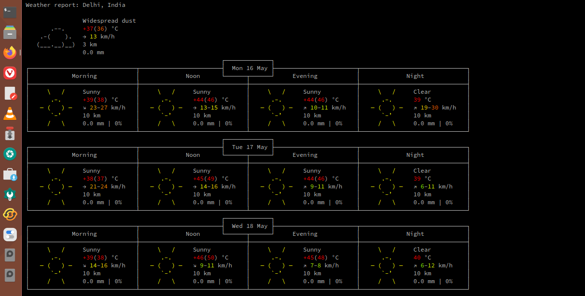 skab lindring Forbandet Best Command Line Tools For Ubuntu - Best Tools For Linux Terminal